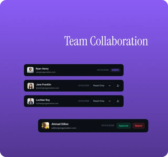 Team Collaboration feature screenshot